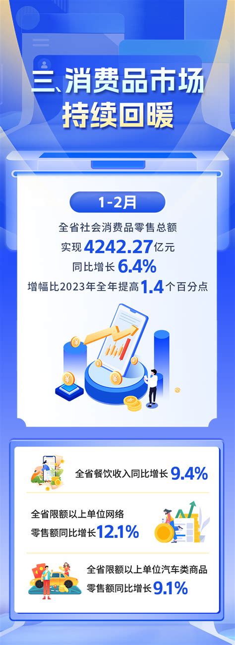 fujfap|全省经济运行情况.